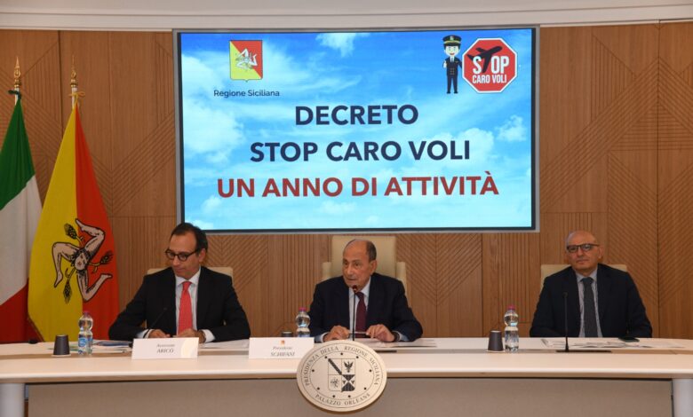 Caro voli, Regione raddoppia lo sconto sui voli per Natale ed estende benefici ai nati in Sicilia e ai viaggi in treno. Schifani: «Favoriamo mobilità economicamente sostenibile»